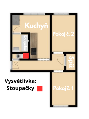 pudorys_-_popisky